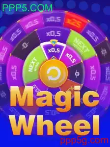 Descobrindo o Fascinante Mundo do MagicWheel: Inovação e Estratégia